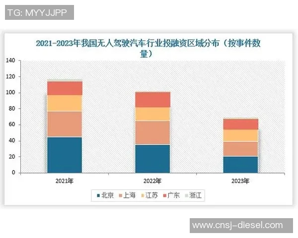 亚马尔地区的地缘政治变局与未来发展趋势分析
